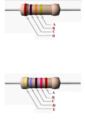 Bảng màu điện trở chuẩn mới 2016.png