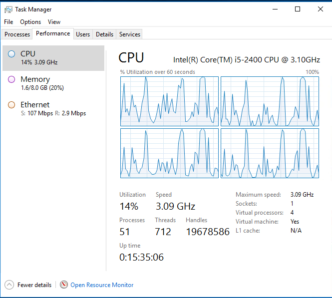 Hiển thị thông tin Ổ Cứng trong Task Manager Windows Server 3.png