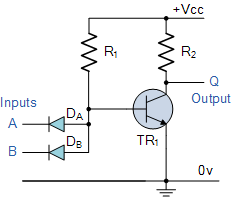 Sharevina.com - Điện thế tín hiệu 0 và 1 trong CPU.png
