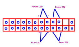 cach-cam-day-khoi-dong-cho-main-server-power-sw-server-mainboard-simihub-cavip-2.png