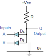 dien-the-tin-hieu-0-va-1-trong-cpu-va-cac-thiet-bi-dien-tu-khac-simihub-cavip-2.png